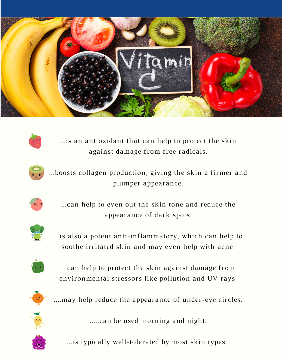 5 Proven Benefits of Vitamin C for Optimal Health Today